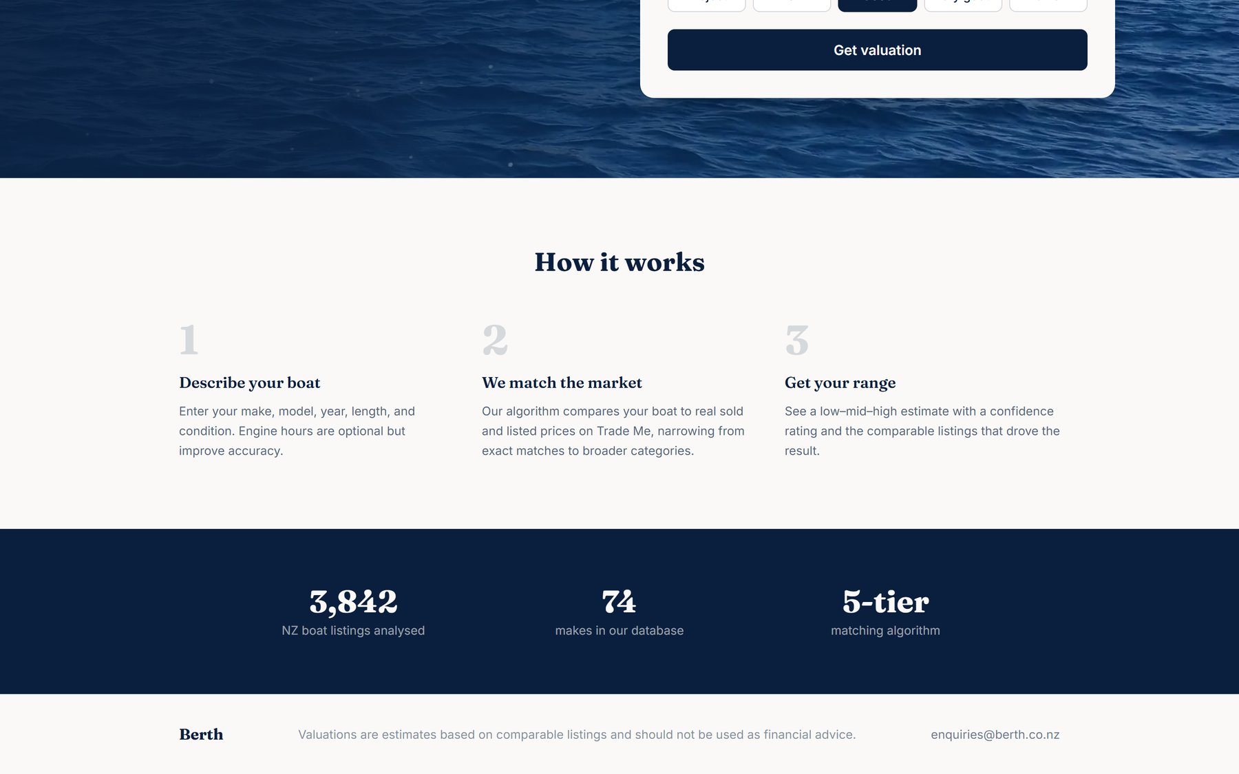 How Berth works, in three steps, with dataset stats